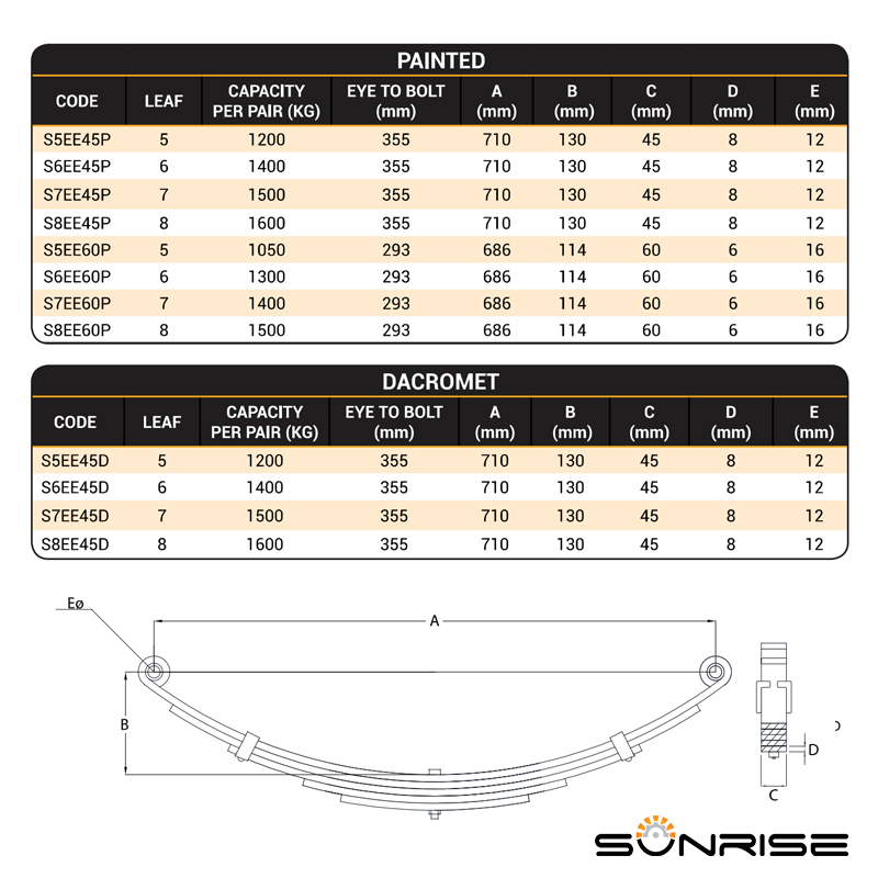Leaf Eye and Eye Suspension Spring 60 x 6 mm